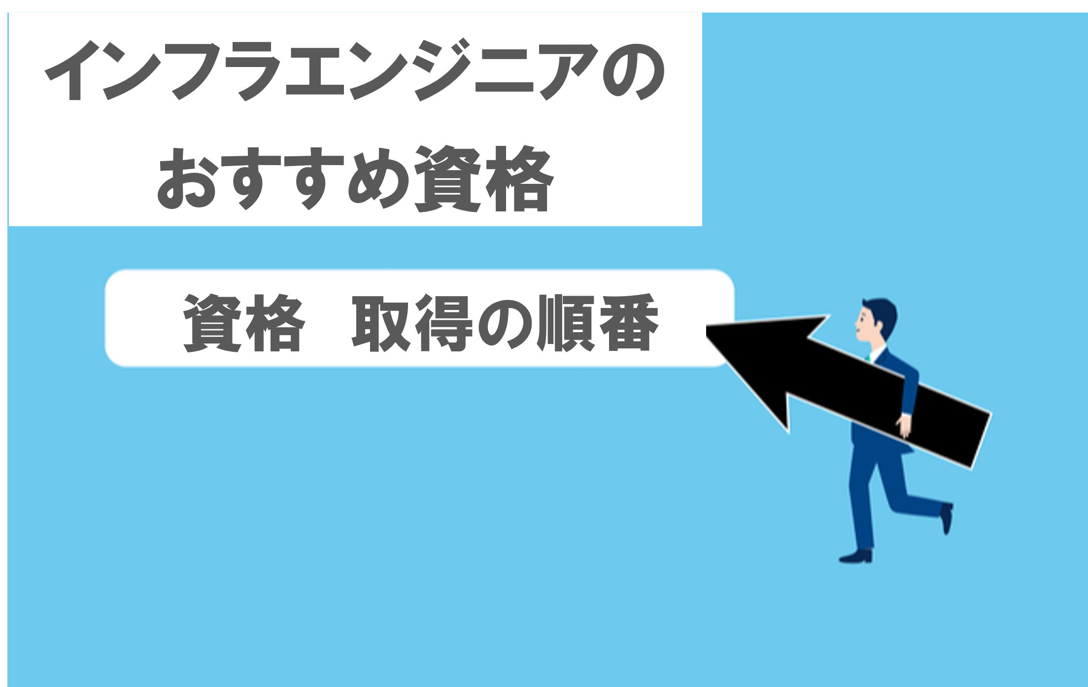 インフラエンジニア資格の順番｜最短で構築・設計・クラウドへ進むロードマップ【2025】