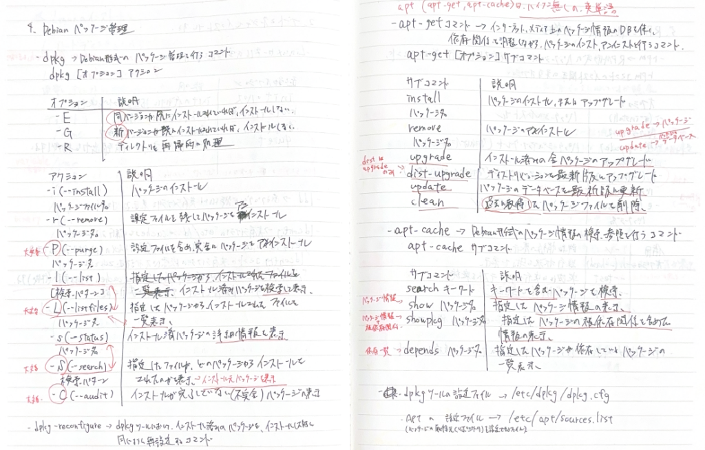 LPIC-1対策：dpkgとaptコマンドのオプション比較を手書きでまとめた勉強ノート